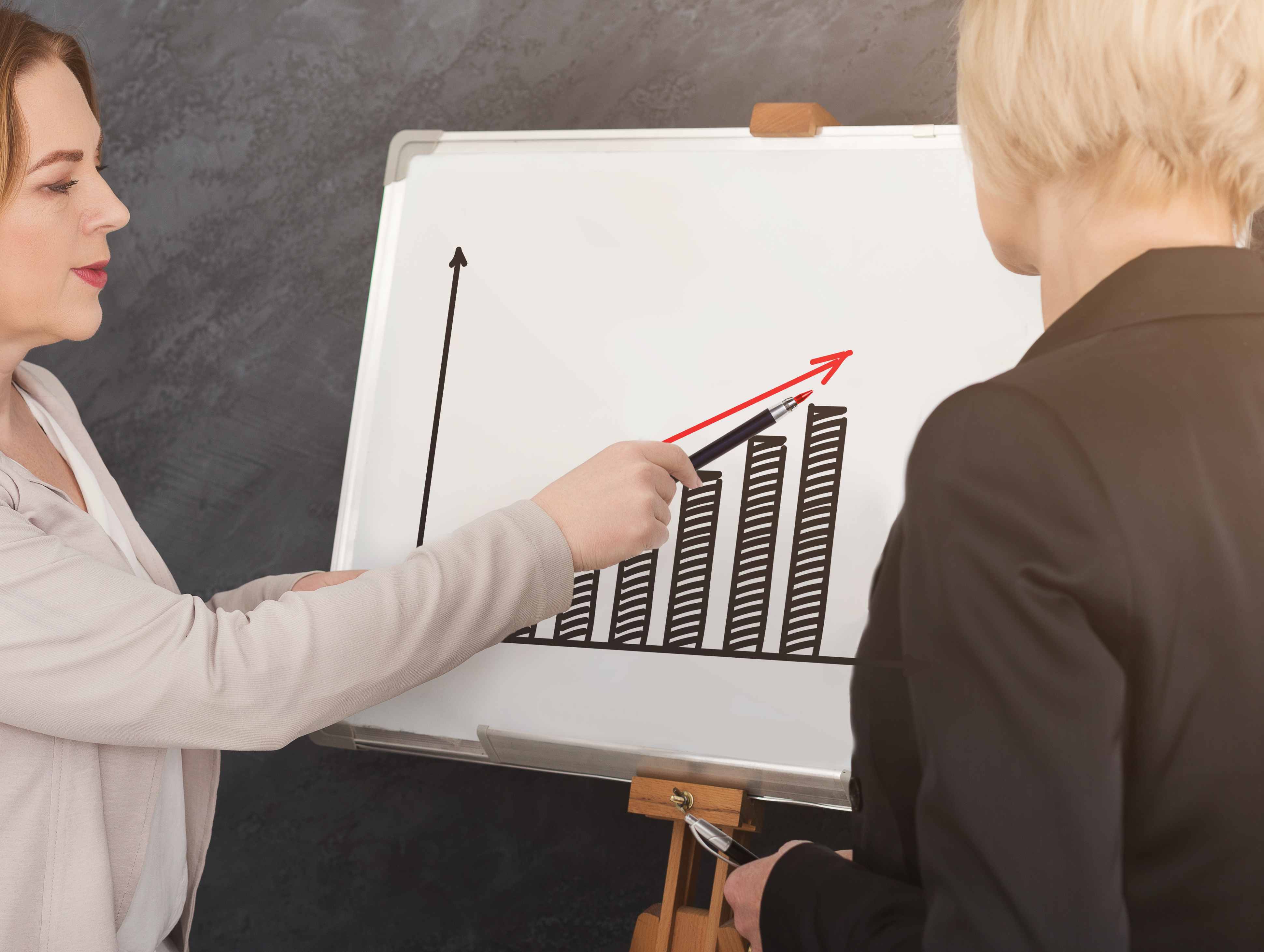 Заключение: как использовать понимание маржинальности для роста бизнеса