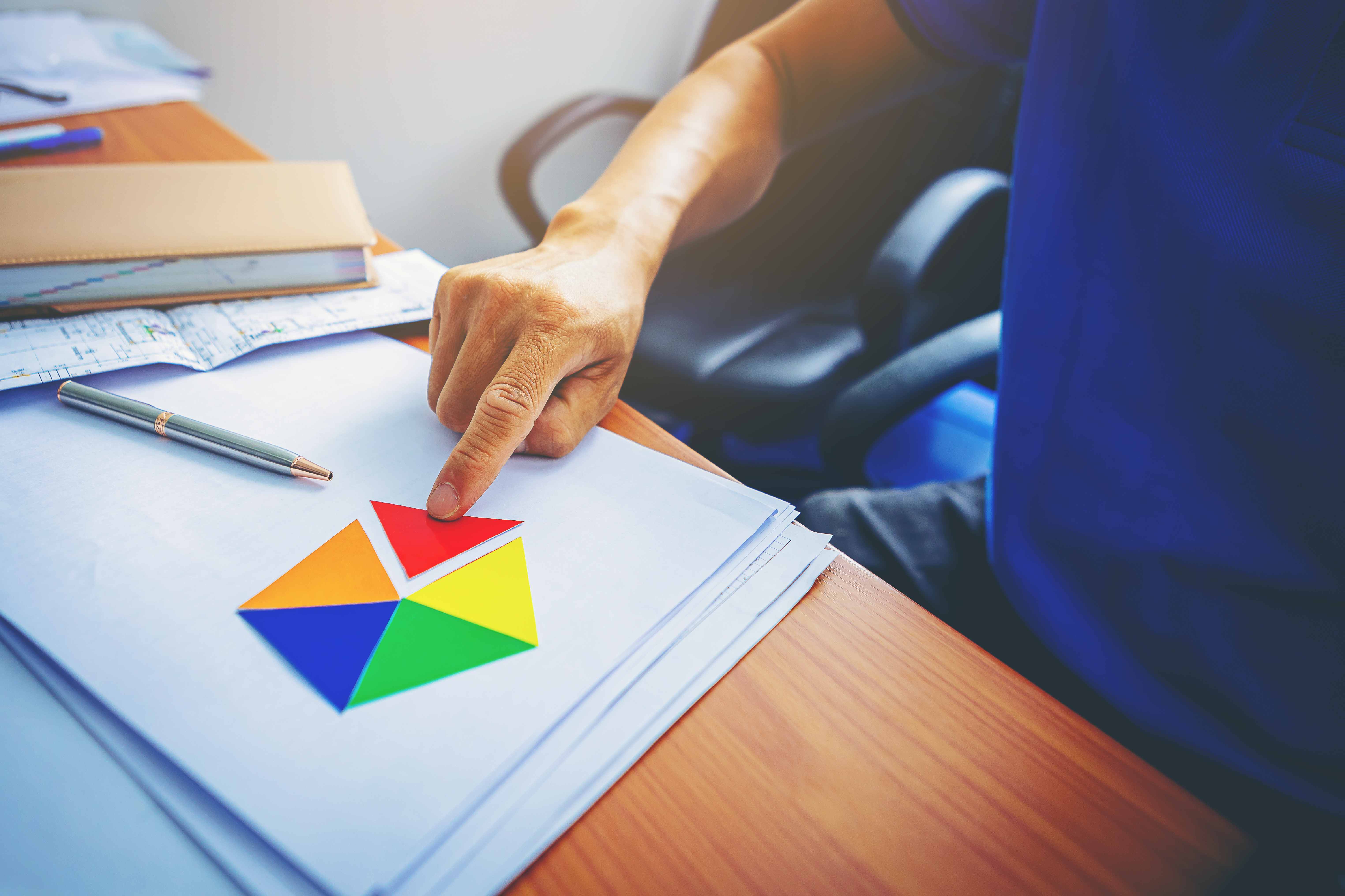 Сравнение уровней доступа на Google Диске